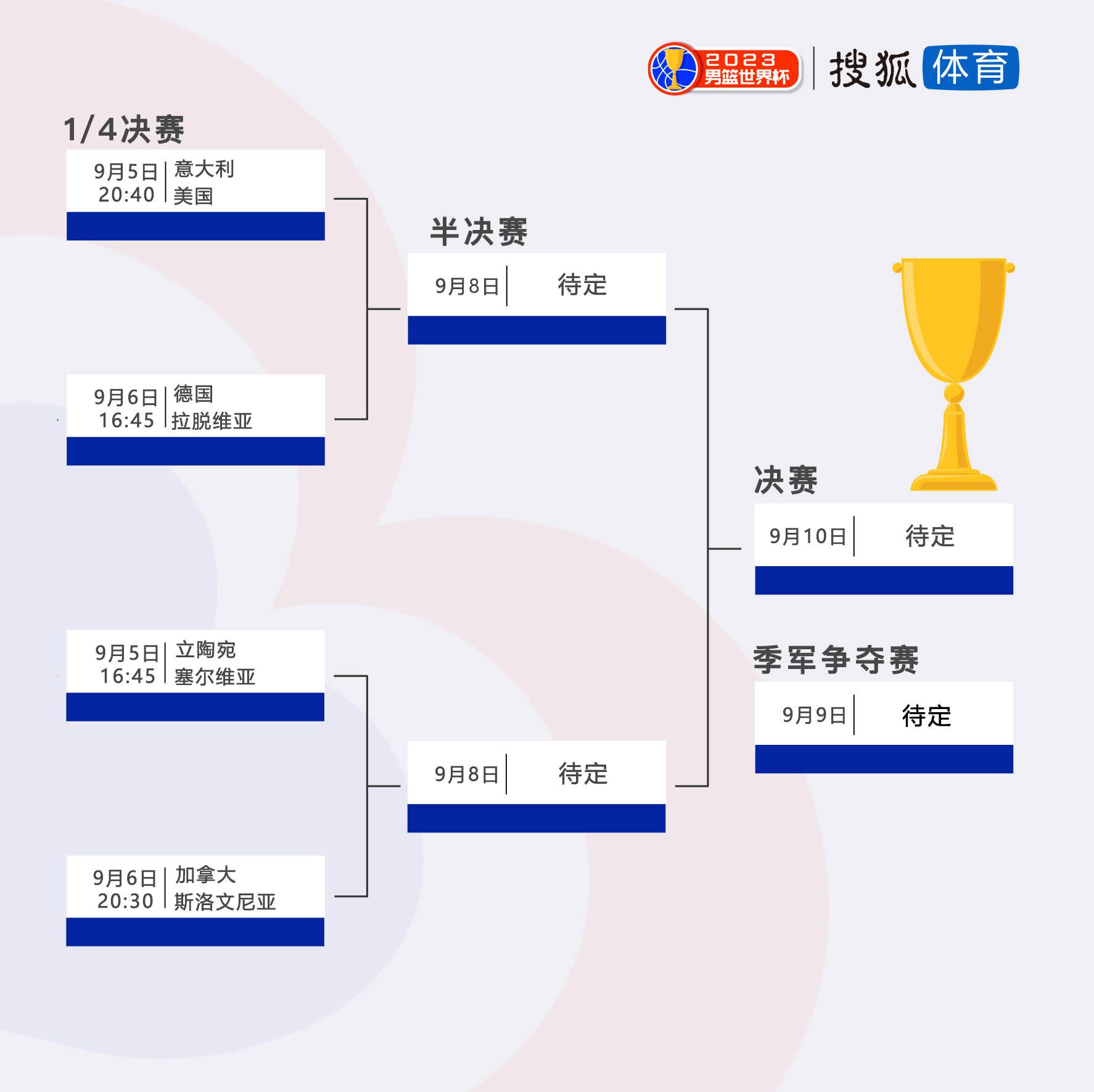 在阿谁动荡的4、五十年月，恋爱尽对得来不容易——一件订情信物、一首情歌、一个商定都足以令情人魂牵梦萦。                                  身份复杂的差人房道龙（刘青云 饰）赶上具有传奇色采的女子陈月荣（汤唯 饰），他们的恋爱故事横越了三个城市：他们在安徽相爱，在上海分手，彼此仍苦守一个商定——在喷鼻港等待重聚。那夜，房道龙在港岛岸边期待接载月容的划子泊岸，却不意划子产生变故，月荣最后可否顺遂抵港，与